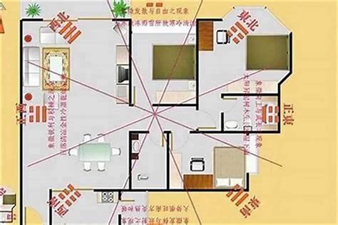 坐北向南财位|教你一张图找到家中财位，家居风水从头旺到尾